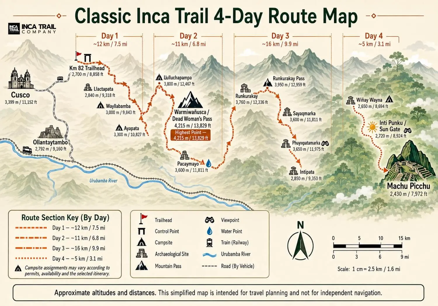 Classic Inca Trail route map from Km 82 through Dead Woman’s Pass, archaeological sites, Wiñay Wayna and the Sun Gate to Machu Picchu
