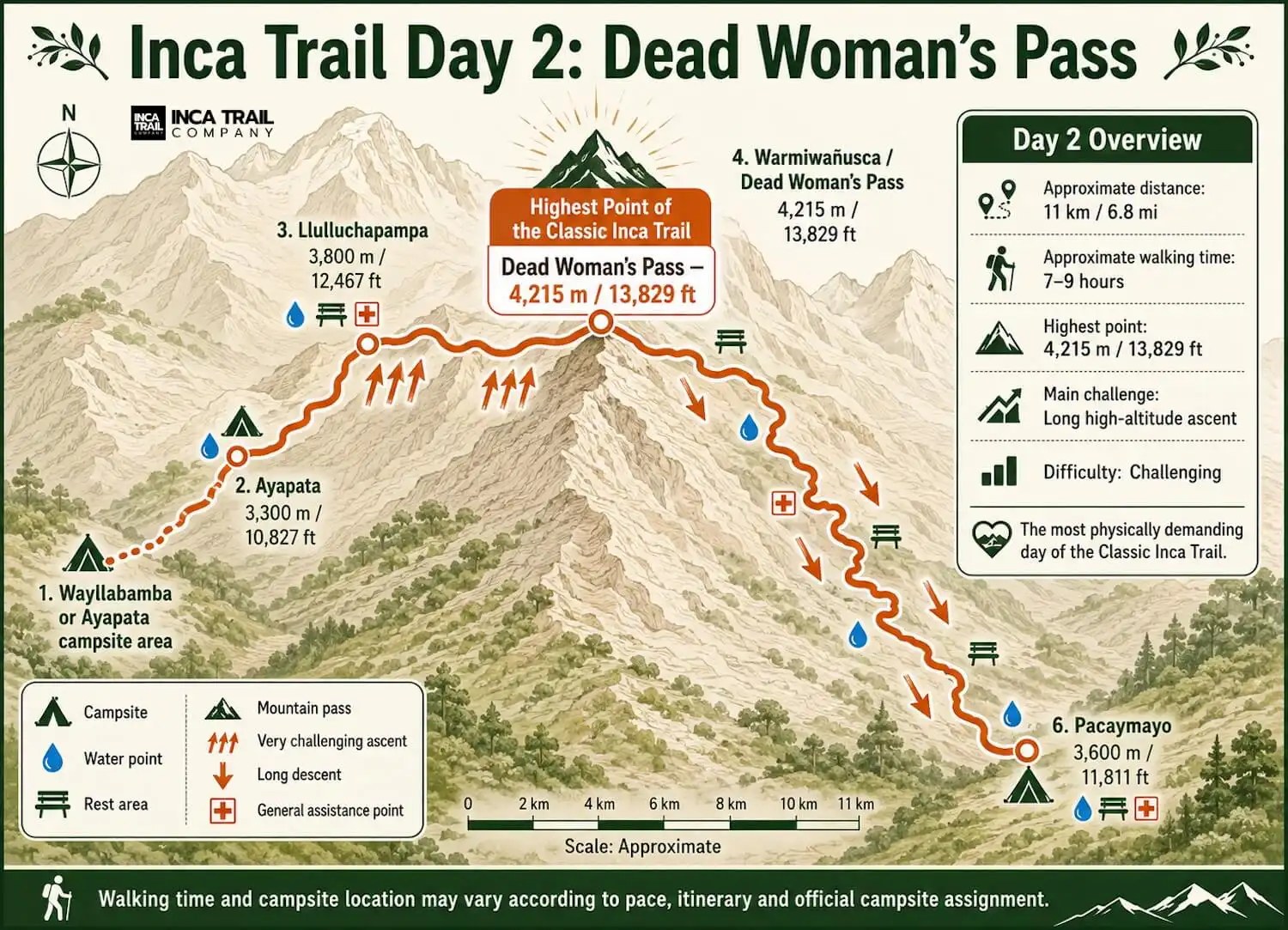 Hikers climbing the high Andean terrain toward Dead Woman’s Pass